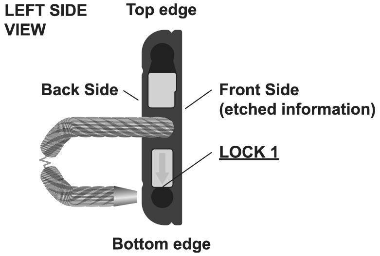 Gemini Guard™ - Cable Seal