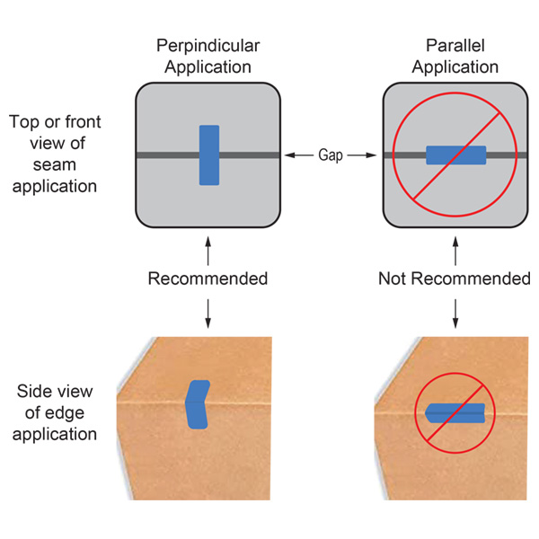 Intended orientation of affixed label